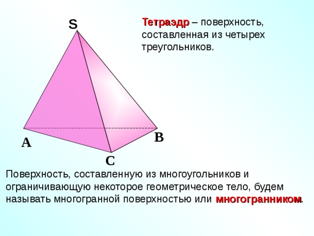 Тетраэдр – поверхность, составленная из четырех треугольников. S S В А С Поверхность, составленную из многоугольников и ограничивающую некоторое геометрическое тело, будем называть многогранной поверхностью или многогранником .