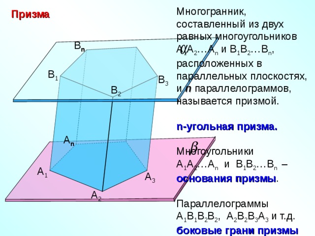 Многогранник, составленный из двух равных многоугольников А 1 А 2 …А n и В 1 В 2 …В n , расположенных в параллельных плоскостях, и n  параллелограммов, называется призмой.  n -угольная призма.  Многоугольники А 1 А 2 …А n и В 1 В 2 …В n  – основания призмы . Параллелограммы А 1 В 1 В 2 В 2 , А 2 В 2 В 3 А 3 и т.д. боковые грани призмы Призма B n B 1 B 3 B 2 А n А 1 А 3 А 2