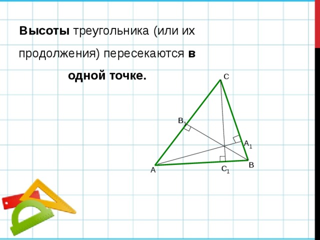 Высоты треугольника (или их продолжения) пересекаются в одной  точке. С В 1 А 1 В С 1 А