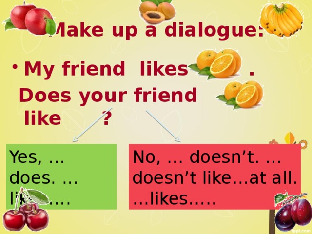 Make up a dialogue: My friend likes .  Does your friend like ?  Yes, … does. …likes…. No, … doesn’t. …doesn’t like…at all. …likes…..