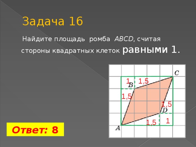 Задача 16  Найдите площадь ромба ABCD , считая стороны квадратных клеток равными 1. 1 1,5 1,5 1,5 1 1,5  Ответ: 8