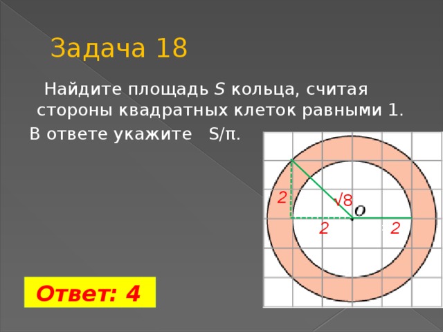 Задача 18  Найдите площадь S кольца, считая стороны квадратных клеток равными 1.  В ответе укажите S/π. R 2 √ 8 r= 2 2  Ответ: 4