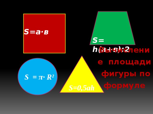 S=а·в S= h(а+в):2 Вычисление площади фигуры по формуле S = π∙ R² S=0,5ah