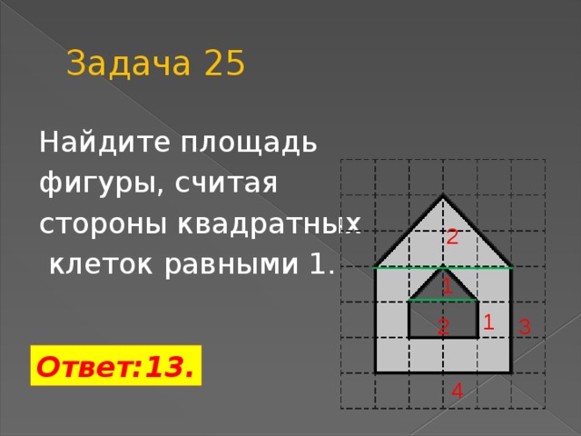 Задача 25 Найдите площадь фигуры, считая стороны квадратных  клеток равными 1. 2  2 1 1 3 2 Ответ:13. 4