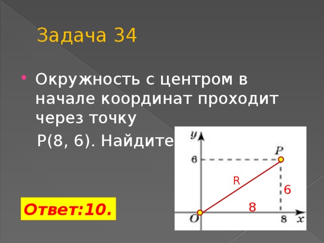 Задача 34 Окружность с центром в начале координат проходит через точку  P(8, 6). Найдите ее радиус. R 6 Ответ:10. 8