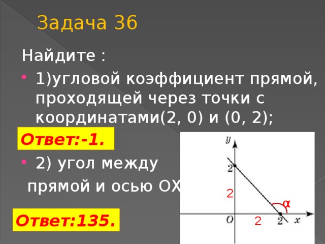 Задача 36 Найдите : 1)угловой коэффициент прямой, проходящей через точки с координатами(2, 0) и (0, 2); 2) угол между  прямой и осью ОХ. Ответ:-1. 2 α Ответ:135. 2
