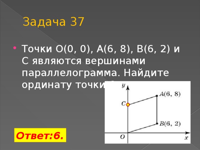 Задача 37 Точки O(0, 0), A(6, 8), B(6, 2) и C являются вершинами параллелограмма. Найдите ординату точки C.   Ответ:6.