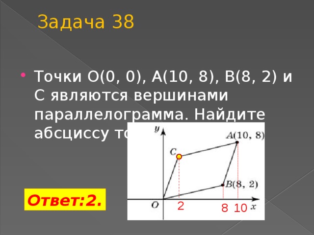 Задача 38 Точки O(0, 0), A(10, 8), B(8, 2) и C являются вершинами параллелограмма. Найдите абсциссу точки C. Ответ:2. 2 10 8