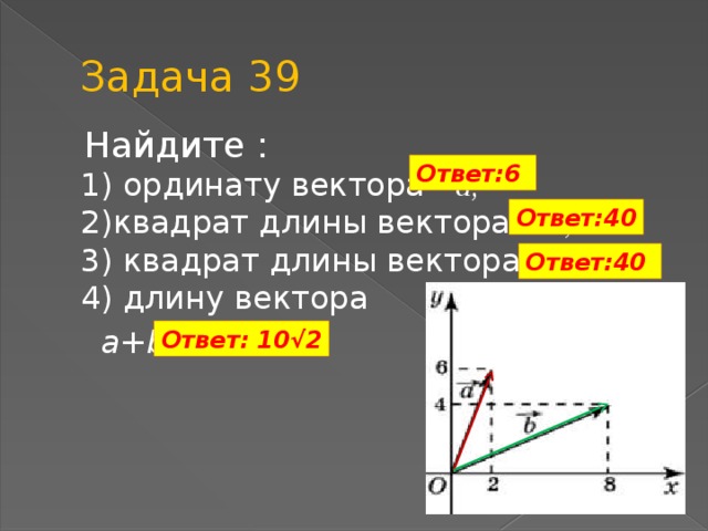 Задача 39  Найдите :  1) ординату вектора а;  2)квадрат длины вектора а;  3) квадрат длины вектора а-b ;  4) длину вектора  а+b.    Ответ:6 Ответ:40 Ответ:40 Ответ: 10√2