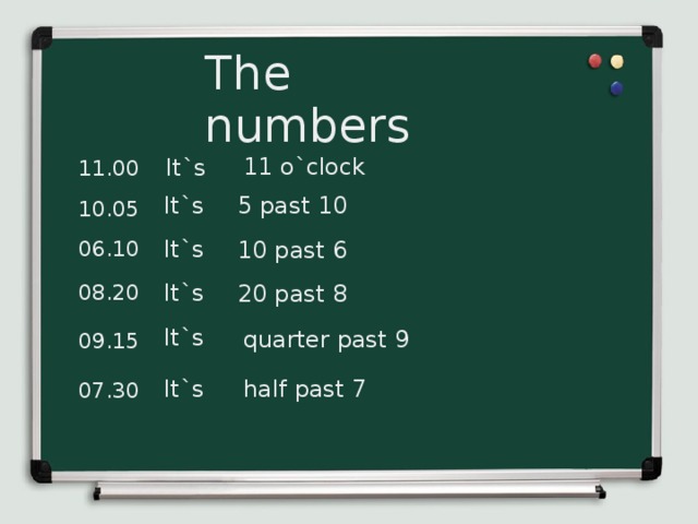 The numbers 11 o`clock It`s 11.00 It`s 5 past 10 10.05 It`s 10 past 6 06.10 It`s 08.20 20 past 8 It`s quarter past 9 09.15 It`s half past 7 07.30