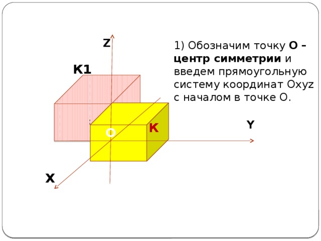 Y К Z 1) Обозначим точку О  – центр симметрии и введем прямоугольную систему координат Оxyz с началом в точке О. К1 O O X