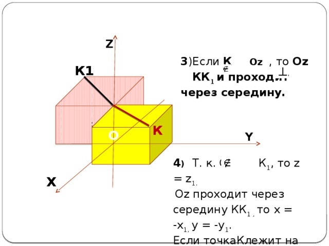 К 4 )  Т. к. Оz  К 1 , то z = z 1.   Оz проходит через середину КК 1 ,  то х = -х 1,  у = -у 1 . Если точкаКлежит на оси Оz, то х 1  = х = 0, у 1  = у = 0, z 1 = z = 0. Z 3 )Если К     Оz    , то Оz    КК 1  и проходит через середину. К1 O O Y X