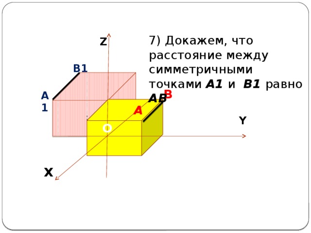 тогда АВ=А 1 В 1 , т.е. S оz  - движение. Y A 7) Докажем, что расстояние между симметричными точками А1 и В1 равно АВ Z B1 B A1 O O X