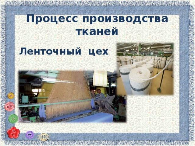 Процесс производства тканей Ленточный цех