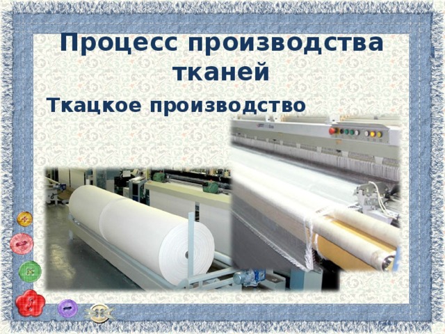 Процесс производства тканей Ткацкое производство