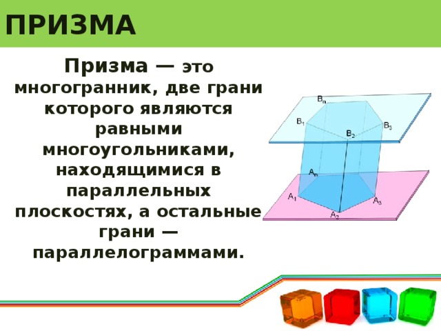 ПРИЗМА Призма — это многогранник, две грани которого являются равными многоугольниками, находящимися в параллельных плоскостях, а остальные грани — параллелограммами.