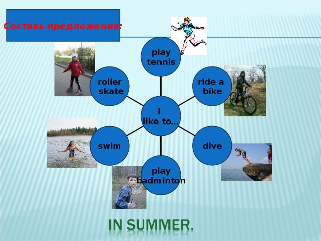 Составь предложения: play tennis ride a bike roller  skate I like to… dive swim play badminton