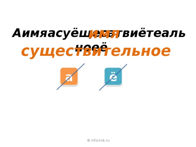 имя существительное   Аимяасуёщесатвиётеальноеё   а ё © InfoUrok.ru