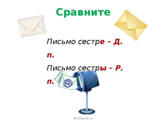 Сравните Письмо сестр е – Д. п. Письмо сестр ы – Р. п.  © InfoUrok.ru
