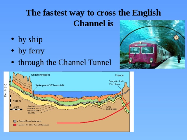 The fastest way to cross the English Channel is