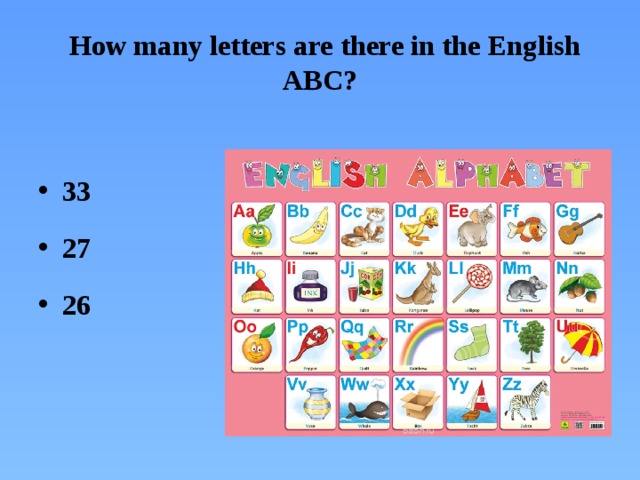 How many letters are there in the English ABC? 33 27 26