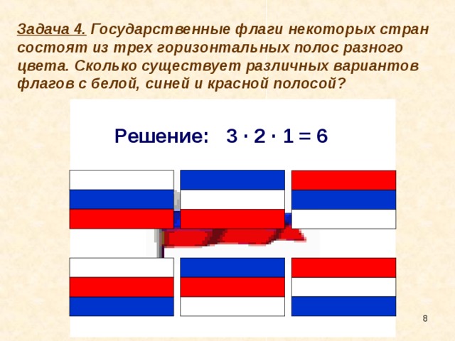 Задача 4. Государственные флаги некоторых стран состоят из трех горизонтальных полос разного цвета. Сколько существует различных вариантов флагов с белой, синей и красной полосой? Решение: 3 ∙ 2 ∙ 1 = 6 7
