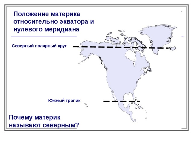 Положение материка относительно экватора и нулевого меридиана Северный полярный круг Южный тропик Почему материк называют северным?