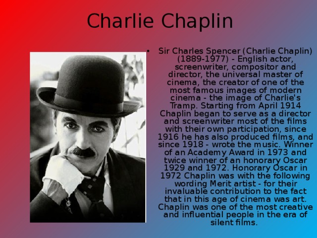Быть знаменитым на английском. Рассказ про Чарли Чаплина.. Описать известного человека. Английские знаменитости. Чарли Чаплин кратко.