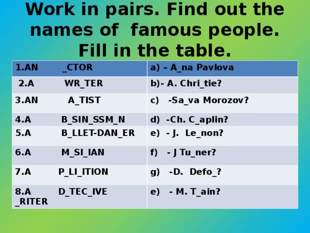 Work in pairs. Find out the names of famous people. Fill in the table.      1.AN _CTOR a) – A_na Pavlova  2.A WR_TER b)- A. Chri_tie? 3.AN A_TIST c) -Sa_va Morozov? 4.A B_SIN_SSM_N d) -Ch. C_aplin? 5.A B_LLET-DAN_ER e) - J. Le_non? 6.A M_SI_IAN f) - J Tu_ner? 7.A P_LI_ITION g) -D. Defo_? 8.A D_TEC_IVE _RITER e) - M. T_ain?