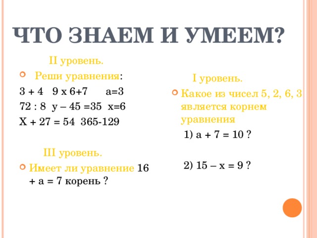 ЧТО ЗНАЕМ И УМЕЕМ?  II уровень.  Реши уравнения : 3 + 4 9 х 6+7 а=3 72 : 8 у – 45 =35 х=6 Х + 27 = 54 365-129  III уровень. Имеет ли уравнение 16 + а = 7 корень ?  I уровень. Какое из чисел 5, 2, 6, 3 является корнем уравнения  1) а + 7 = 10 ?  2) 15 – х = 9 ?