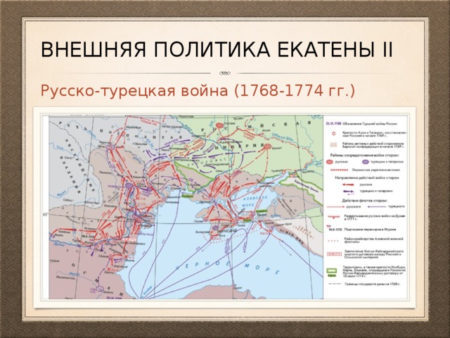 Внешняя политика Екатены II Русско-турецкая война (1768-1774 гг.)