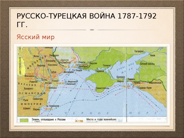Русско-турецкая война 1787-1792 гг. Ясский мир