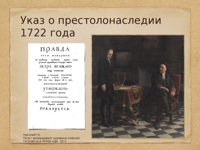 Указ о престолонаследии 1722 года Николай Ге. Пётр I допрашивает царевича Алексея Петровича в Петергофе. 1871