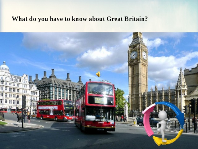 What do you have to know about Great Britain?