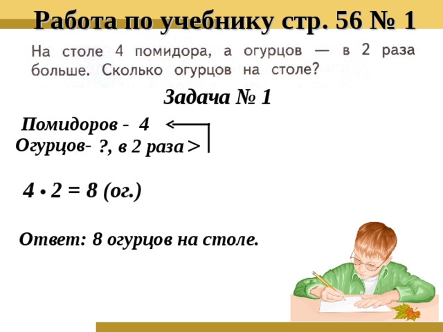 Работа по учебнику стр. 56 № 1 ^ Задача № 1 Помидоров - 4 Огурцов- ?, в 2 раза 4 • 2 = 8 (ог.) Ответ: 8 огурцов на столе.