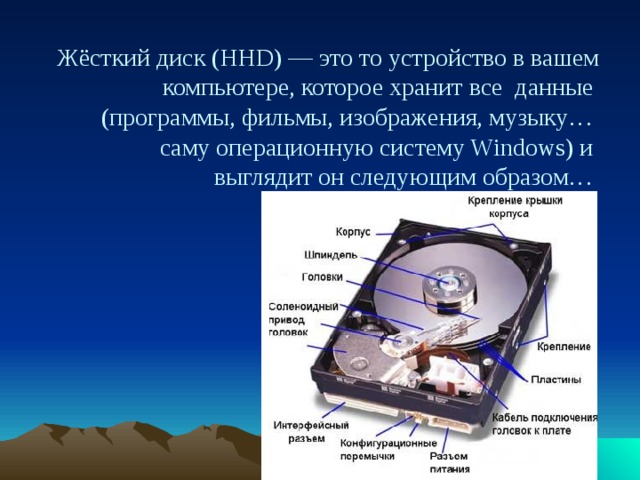 Жёсткий диск (HHD) — это то устройство в вашем  компьютере, которое хранит все данные (программы, фильмы, изображения, музыку… саму операционную систему Windows) и выглядит он следующим образом…