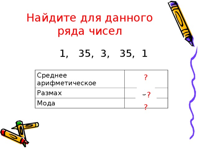 Найдите для данного ряда чисел 1, 35, 3, 35, 1 Среднее арифметическое Размах 15 Мода 34 1 и 35 ? ? ?