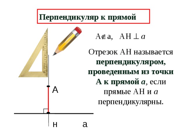 Перпендикуляр к прямой А  а, АН   а Отрезок АН называется перпендикуляром, проведенным из точки А к прямой а , если прямые АН и а перпендикулярны. А н а