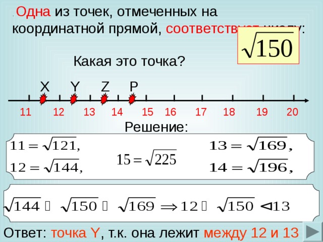 . Одна из точек, отмеченных на координатной прямой, соответствует числу :  Какая это точка? P Z Y X 14 20 12 19 18 17 16 15 13 11 Решение: Ответ: точка Y , т.к. она лежит между 12 и 13