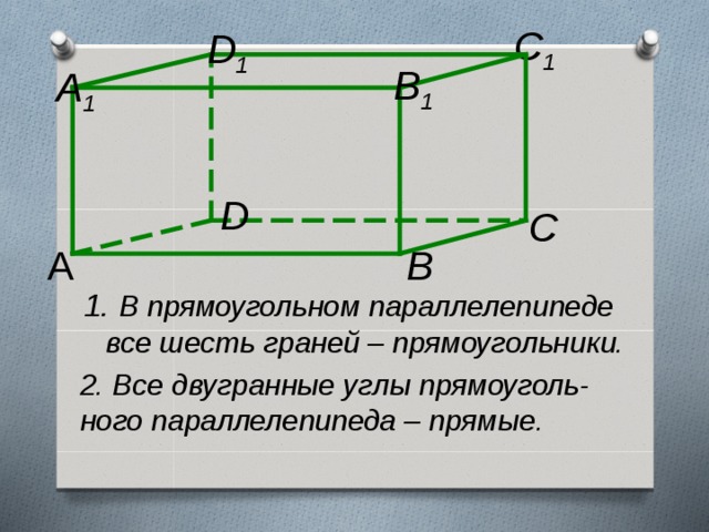 Прямоугольный параллелепипед рисунок с обозначениями