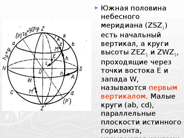 Южная половина небесного меридиана (ZSZ 1 ) есть начальный вертикал, а круги высоты ZEZ 1 и ZWZ 1 , проходящие через точки востока E и запада W, называются первым вертикалом . Малые круги (ab, cd), параллельные плоскости истинного горизонта, называются кругами равной высоты или альмукантаратами .