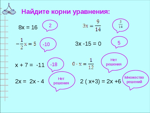 Найдите корни уравнения: 2  8х = 16 5 3х -15 = 0 -10 Нет решения -18 х + 7 = -11 Множестворешений Нет решения 2х = 2х - 4 2 ( х+3) = 2х +6