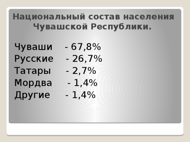 Национальный состав населения  Чувашской Республики. Чуваши - 67,8% Русские - 26,7% Татары - 2,7% Мордва - 1,4% Другие - 1,4%