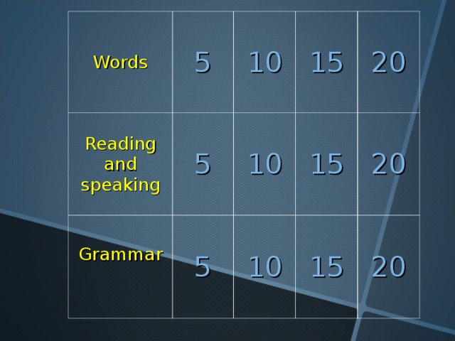 Words 5 Reading and speaking 5 10 Grammar 15 10 5 20 15 10 20 15 20
