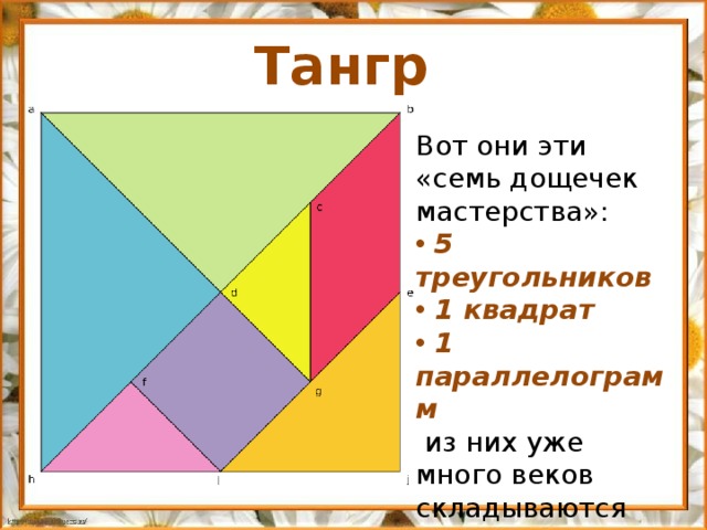 Танграм Вот они эти «семь дощечек мастерства»:  5 треугольников  1 квадрат  1 параллелограмм  из них уже много веков складываются различные фигуры.