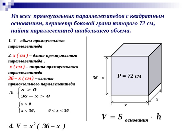 Из всех прямоугольных параллелепипедов с квадратным основанием, периметр боковой грани которого 72 см, найти параллелепипед наибольшего объема. 1 . V – объем прямоугольного параллелепипеда  2. х ( см ) – длина прямоугольного параллелепипеда ,  х ( см ) – ширина прямоугольного параллелепипеда 36 – х ( см ) – высота прямоугольного параллелепипеда  Р = 72 см 36 – х х х