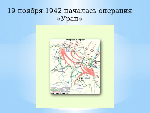 Операция уран это. План Уран Сталинградская битва. Операция Уран 19 ноября 1942. 19 Ноября операция Уран. Цель операции Уран кратко.