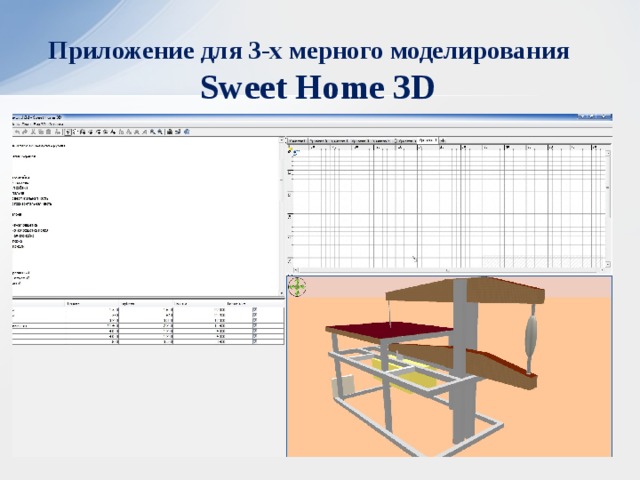 Приложение для 3-х мерного моделирования   Sweet Home 3D  