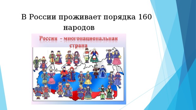 В России проживает порядка 160 народов