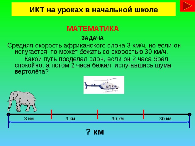 ИКТ на уроках в начальной школе    МАТЕМАТИКА  ЗАДАЧА Средняя скорость африканского слона 3 км/ч, но если он испугается, то может бежать со скоростью 30 км/ч.   Какой путь проделал слон, если он 2 часа брёл спокойно, а потом 2 часа бежал, испугавшись шума вертолёта? 30 км 30 км 3 км 3 км ? км
